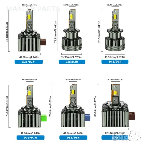LED за Ксенон - 110W 38000LM, Перфектен Фокус, Топ Охлаждане, Canbus, 1г. Гар., снимка 5 - Части - 50261316