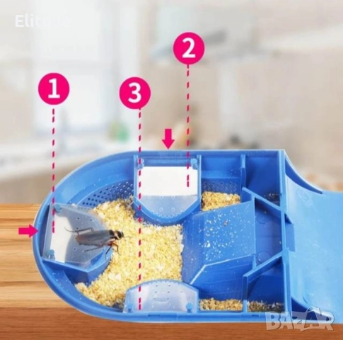 Висококачествена кутия за капани за хлебарки, мини уловител за хлебарки с форма на кола , домашен ин, снимка 5 - Други стоки за дома - 52854577