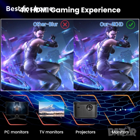 Ретро геймпад 4K, снимка 6 - Други игри и конзоли - 52247129