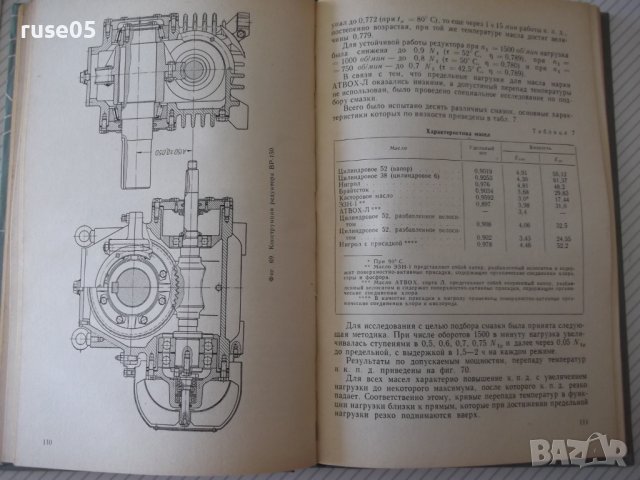 Книга "Глобоидная передача - П. С. Зак" - 256 стр., снимка 8 - Специализирана литература - 37825004