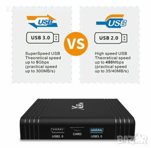 МЕГА ПРОМО Tv Box X96 AIR Amlogic S905X3 тв бокс ULTRA 8K, снимка 6 - Приемници и антени - 37713174