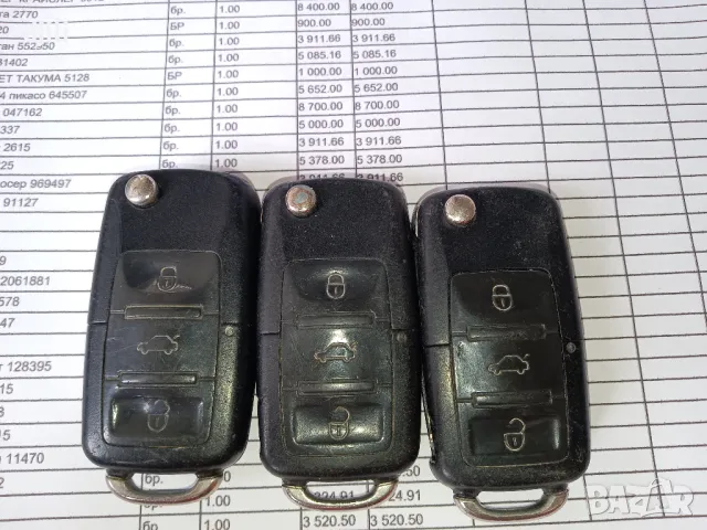 Оригинални ключове за Vag групата-Vw,Audi,Skoda,Seat ., снимка 2 - Части - 50327408