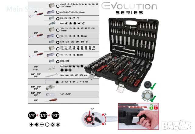 KS Tools 179 части Комплект Инструменти Гедоре, снимка 2 - Гедорета - 54324052
