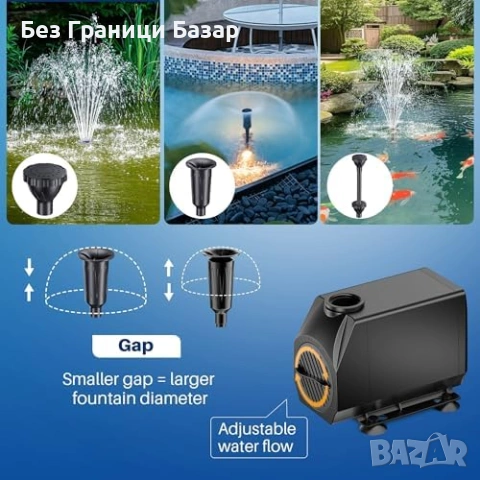 Нова Филтърна помпа за езеро UV лампа 2500L/H 3 накрайника дюзи фонтан, снимка 4 - Други стоки за животни - 54093944
