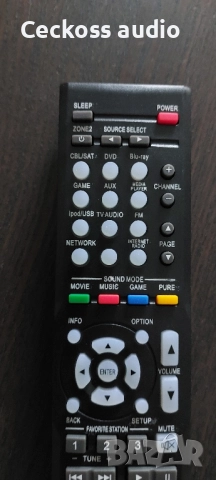 Дистанционно за ресивъри DENON AVR- RC-1168, снимка 2 - Ресийвъри, усилватели, смесителни пултове - 51613365
