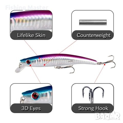 Комплект воблери , снимка 2 - Стръв и захранки - 40392923