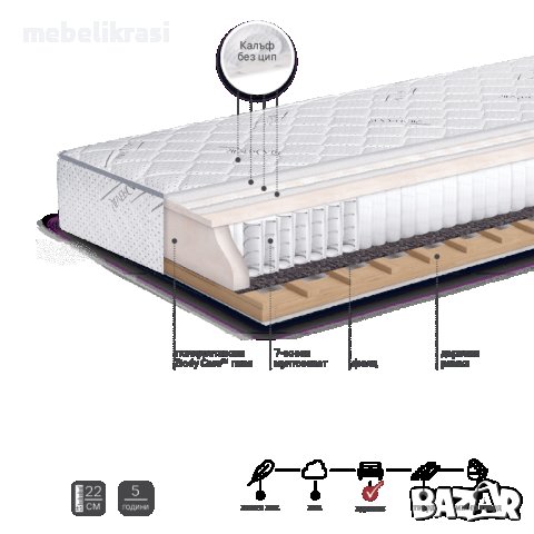 Еднолицев матрак SILVER EXCLUSIVE С -20% Отстъпка до края на месеца!