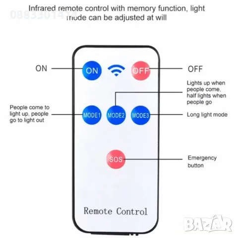 Smart Соларна улична лампа 180W с дистанционно управление , снимка 3 - Соларни лампи - 49783281