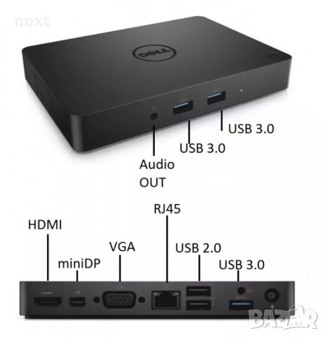 Универсална докинг станция Dell WD15 K17A USB-C + Гаранция, снимка 4 - Лаптоп аксесоари - 34208104