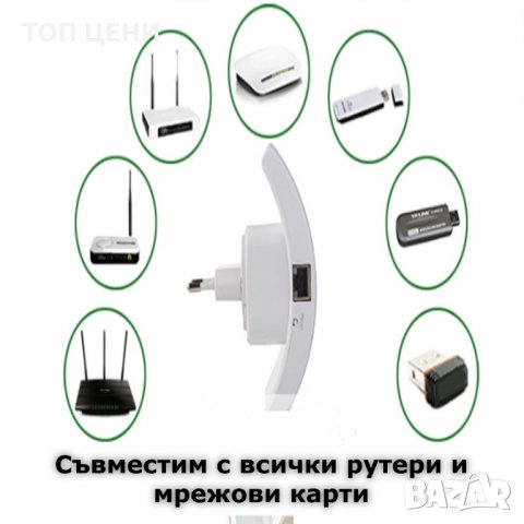 Безжичен рутер - ретранслатор на Wi-Fi cсигнал WF3, снимка 2 - Други стоки за дома - 30253807