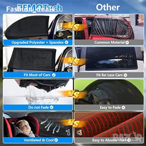 Нов Сенник за прозорци на автомобил кола UV защита защита, снимка 3 - Аксесоари и консумативи - 42088403
