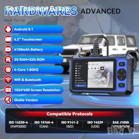 Нов OBD2 диагностичен скенер AI пълна системна диагностика CAN FD кола, снимка 8 - Друга електроника - 52828181