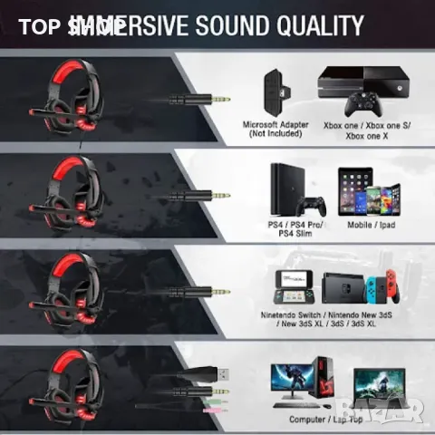 Геймърски слушалки Hunterspider PS4/5 с микрофон, снимка 4 - Слушалки и портативни колонки - 49105169