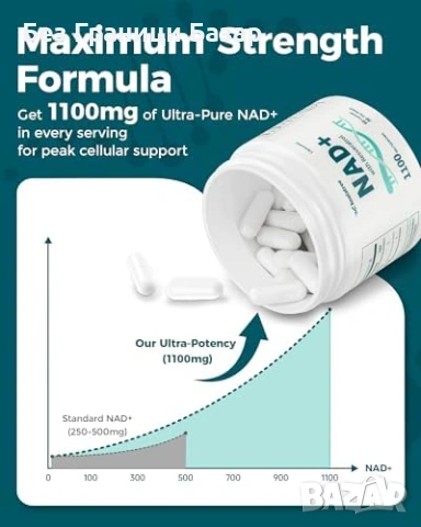 Нова добавка Liposomal NAD+ с 200mg Resveratrol енергия фокус жизненост и яснота, снимка 2 - Хранителни добавки - 53875913