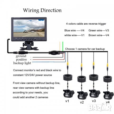 9" Камера за паркиране задно виждане, камера за заден ход с разделяне на екрана на четири парктроник, снимка 5 - Аксесоари и консумативи - 37377453