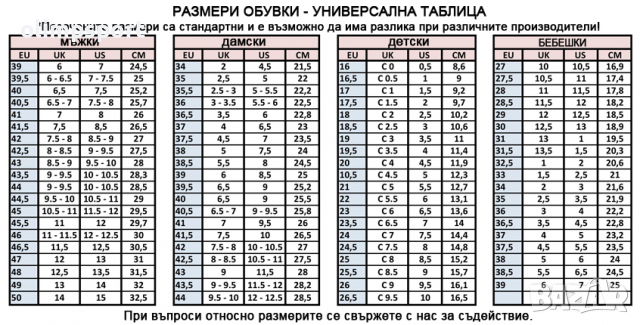 Гуменка С1365 Матeриал: текстил, гума Цени от 5.00 лв. Размер черни 24 25 26 28 сини и червени 24,25, снимка 4 - Детски гуменки - 36492200