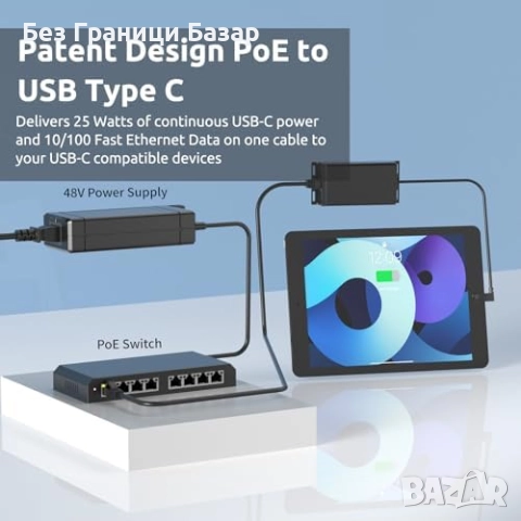 Нов PoE+ USB Type-C сплитер 25W 100Mbps за Pixel, Surface, Galaxy, снимка 2 - Друга електроника - 51488160