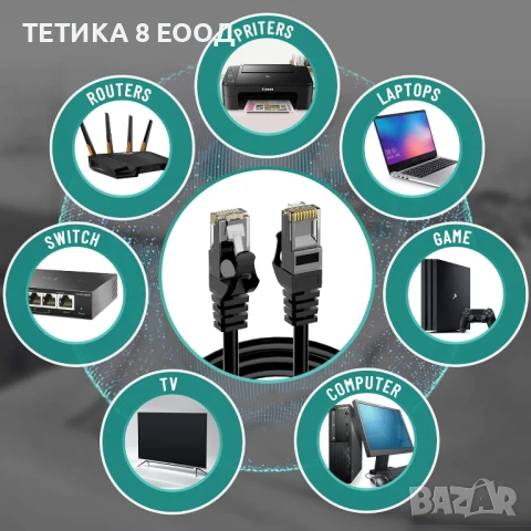 Готов (кримпнат) мрежов кабел, черен, UTP, 50 м, снимка 7 - Кабели и адаптери - 50978073