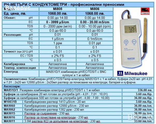 рН метри, снимка 4 - Други - 30201440