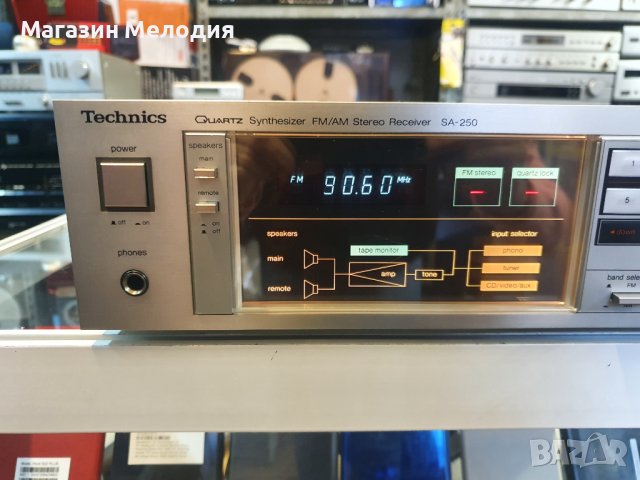 Ресийвър Technics SA-250 В отлично техническо и визуално състояние., снимка 3 - Ресийвъри, усилватели, смесителни пултове - 40411517