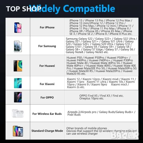 Безжично зарядно устройство, безжично зарядно устройство 5/7,5/10/15 W Qi индукционно зарядно, снимка 2 - Безжични зарядни - 48487705