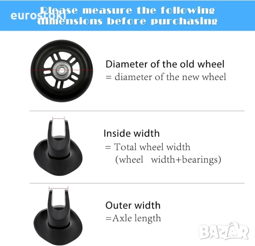 Комплект от 2 резервни колела за багаж, с оси и ремонтен ключ , снимка 5 - Куфари - 51458196