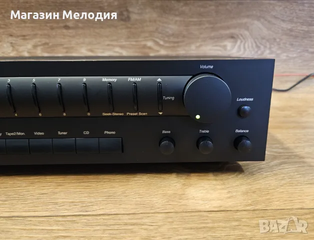 Ресивър Harman/Kardon HK3450 – Американска аудиофилска класика за ценители, снимка 7 - Ресийвъри, усилватели, смесителни пултове - 56268394