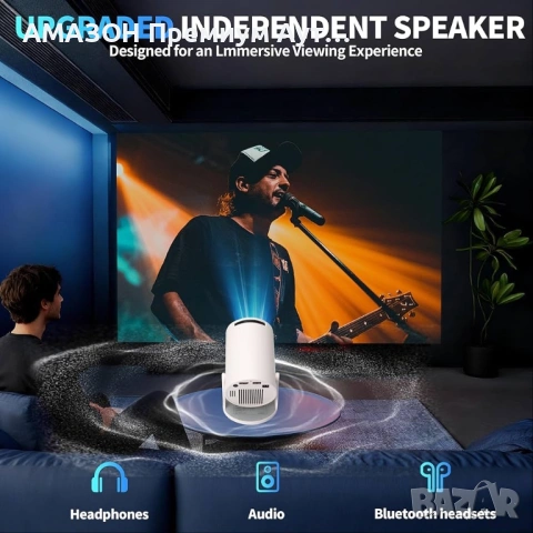 COOLID C2 Мини проектор 4K 1080P/въртящ се на 180°/WiFi 6/Bluetooth 5.4/HDMI/TV Stick/лаптоп, снимка 7 - Плейъри, домашно кино, прожектори - 53280669