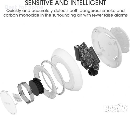 X-Sense 10-годишен алармен детектор за дим и въглероден окис с голям бутон за заглушаване, XP01, снимка 4 - Други стоки за дома - 39614549
