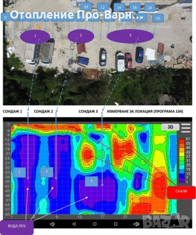 3D ПРОФЕСИОНАЛНО ИЗМЕРВАНЕ ЗА ВОДА С ЕЛЕКТРОРЕЗИСТИВЕН ТОМОГРАФ, снимка 10 - Други услуги - 44530594