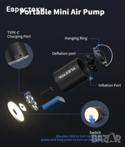 Преносима въздушна помпа FLEXTAILGEAR Mini Pump Pro, снимка 3 - Други - 50715704