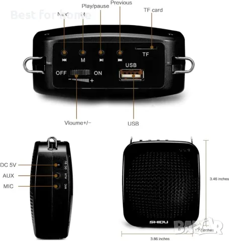 Гласов усилвател ResponseBridge, снимка 3 - Микрофони - 49902116