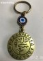 Ключодържатели и значки, снимка 17