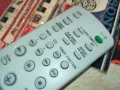 SONY AUDIO REMOTE-ВНОС SWISS 0703251724, снимка 4