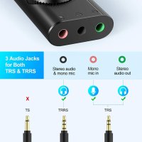 TechRise USB Stereo Sound Adapter - активен аудио адаптер USB към 3.5 мм. жак за слушалки и микрофон, снимка 2 - Други - 40418831