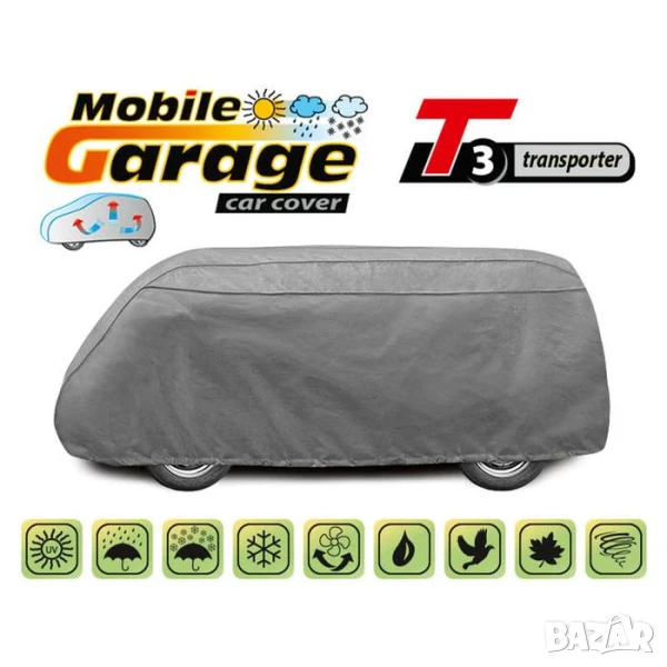 Покривало Kegel серия Mobile Transporter T3, снимка 1