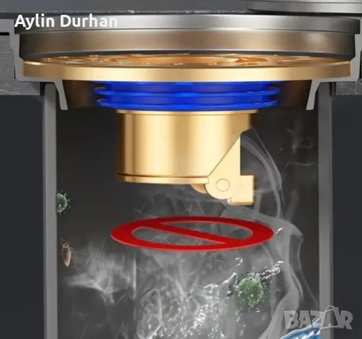 Подов сифон с клапа, против миризми, снимка 3 - Други стоки за дома - 48774024