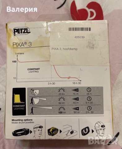 Petzl PIXA 3 - професионален индустриален челник (нов), снимка 3 - Други инструменти - 54292647