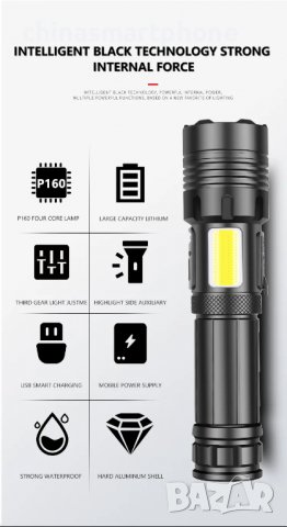 Фенер за лов, 5000LM XHP 160 акумулаторен прожектор, снимка 4 - Оборудване и аксесоари за оръжия - 39995618