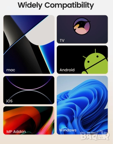 ORICO Персонално облачно съхранение, мрежово свързано съхранение, 3.5-инчов корпус за твърд диск, снимка 8 - Друга електроника - 54132000