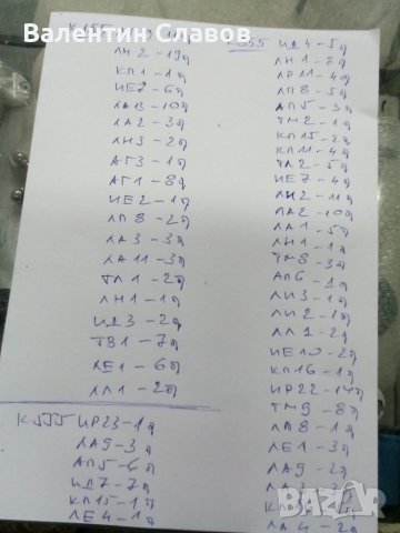 Руски интегрални схеми, снимка 2 - Друга електроника - 40490905