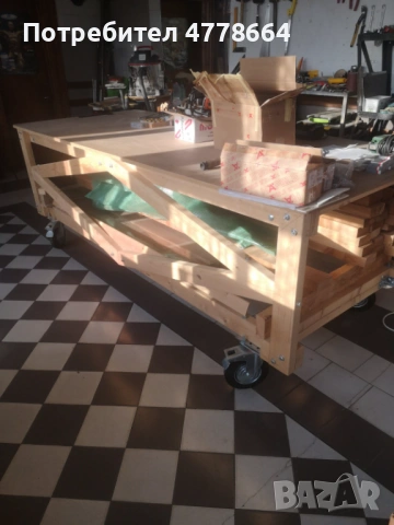 Оборудване ЗА ДЪРВОДЕЛСКИ ЦЕХ – Машини, Инструменти и Материали, снимка 4 - Други машини и части - 53988887