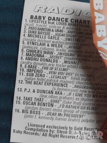 Dance Chart 11 '94 - аудио касета музика, снимка 2 - Аудио касети - 54092955