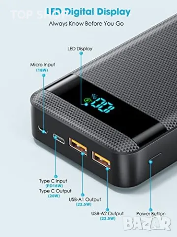 Ново Преносимо Зарядно 30000mAh с LCD, 20W PD, Съвместимо с iPhone/Android, снимка 5 - Външни батерии - 49956854