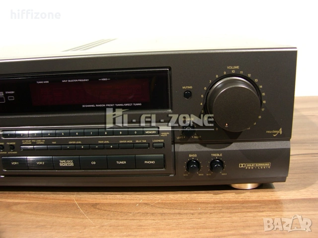 РЕСИВЪР  Technics sa-gx550 /1 , снимка 5 - Ресийвъри, усилватели, смесителни пултове - 53007807