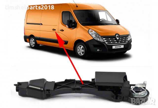 Държач - дръжка на вратата за Renault Master 3 Opel Movano след 2010 година, снимка 2 - Части - 34722511