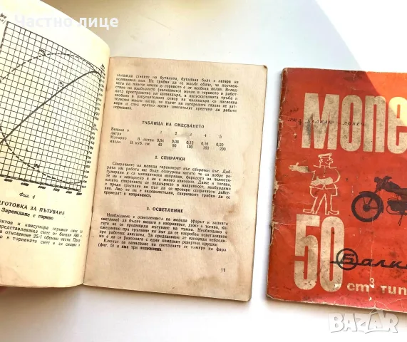 Книги за Балкан/ Балканче , снимка 4 - Антикварни и старинни предмети - 56426337