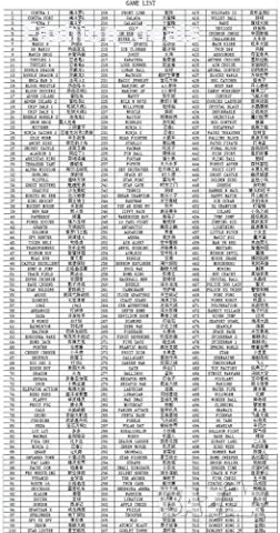 Нова Ретро семейна телевизионна игра Класически мини конзола Подарък , снимка 4 - Друга електроника - 42905915