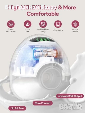 Нова Електрическа безжична помпа за кърма с 4 режима 9 нива нисък шум, снимка 2 - Помпи за кърма - 49699886