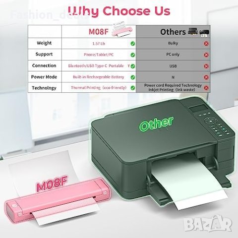 Нов Принтер за Пътуване: Без Мастило, А4 Размер, Голяма Батерия, снимка 2 - Друга електроника - 42530871